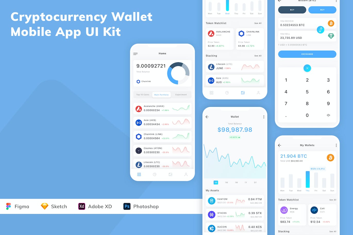 加密货币钱包移动应用APP UI KIT
