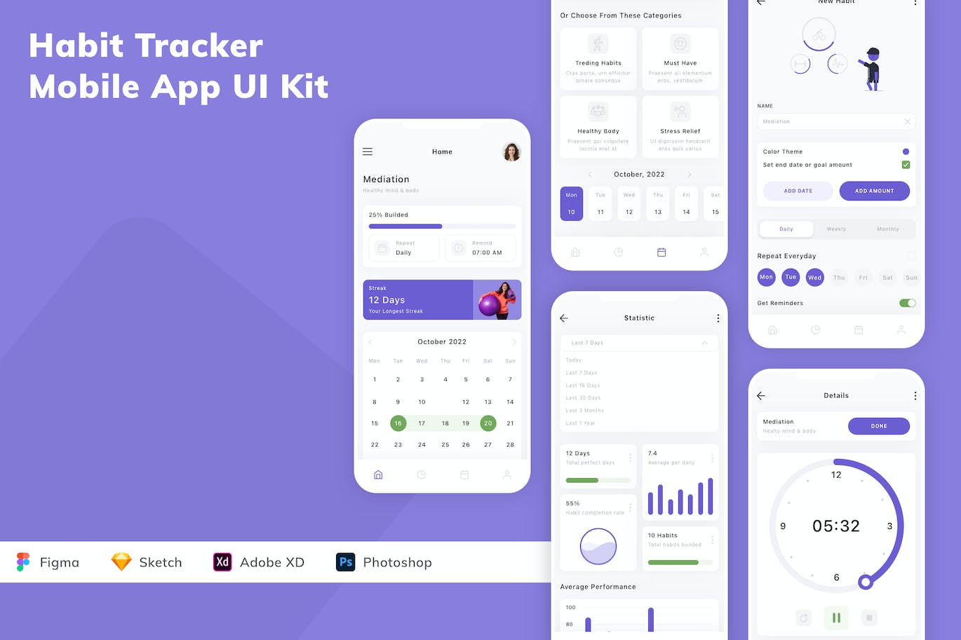 习惯跟踪器移动应用APP UI KIT