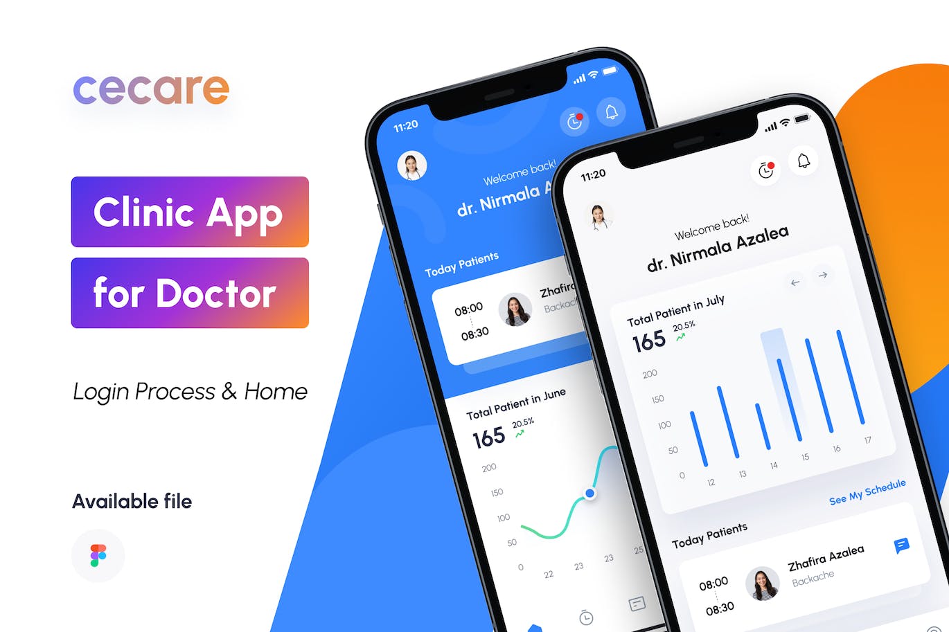 诊所应用程序登录流程和主页APP UI KIT