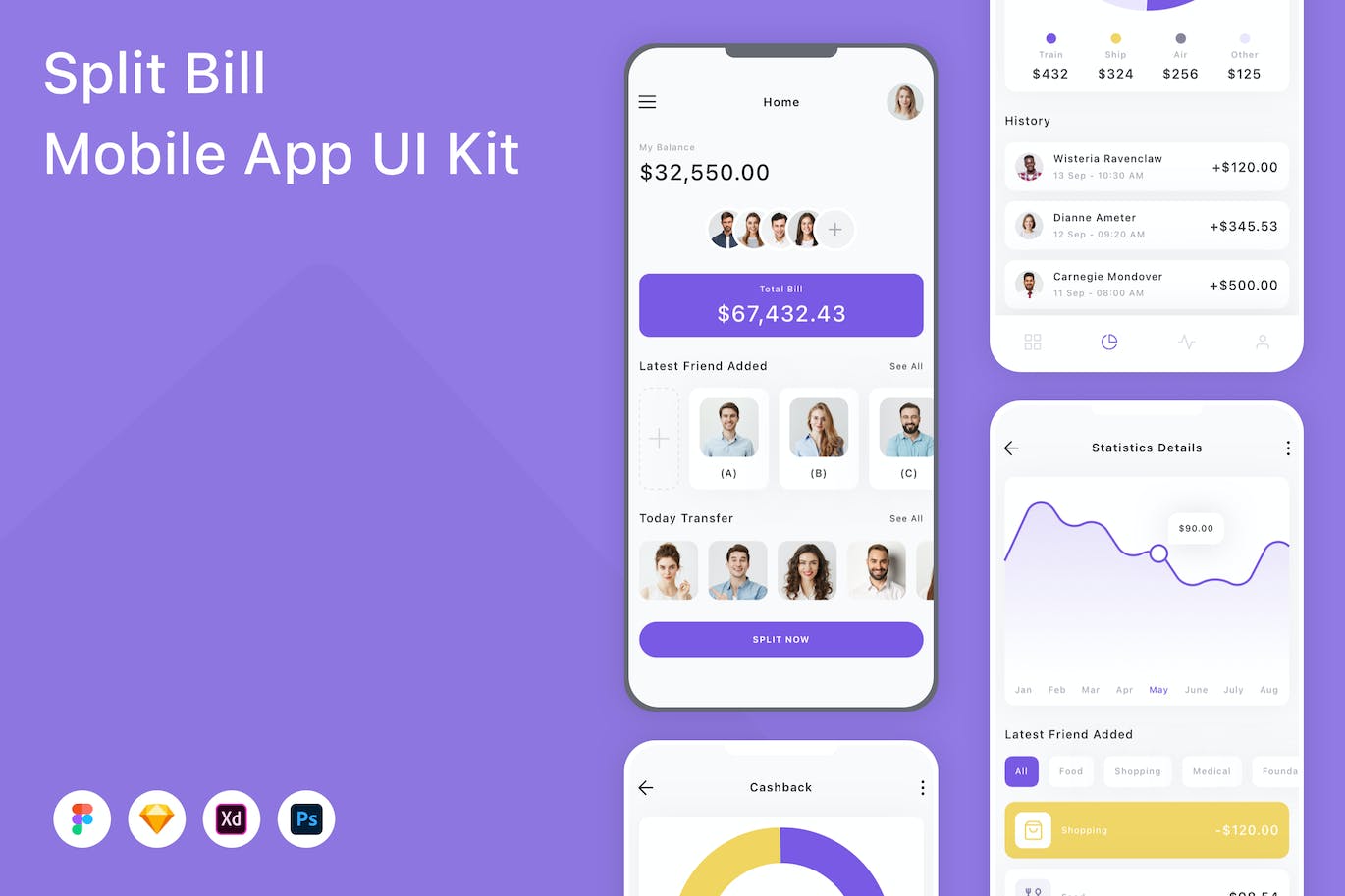 拆分账单移动应用APP UI KIT