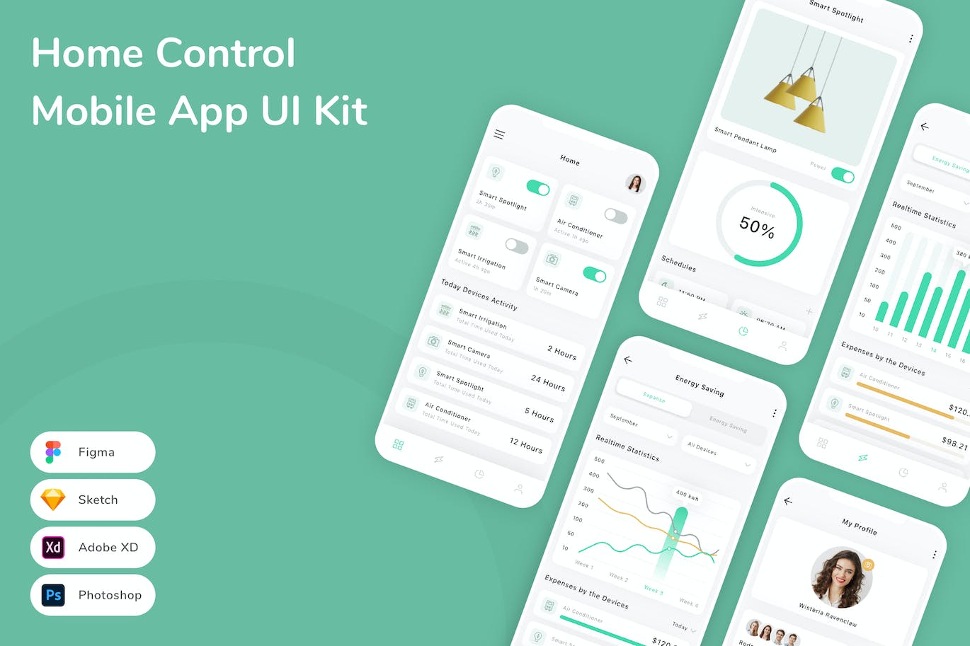 智能居家控制 APP UI KIT