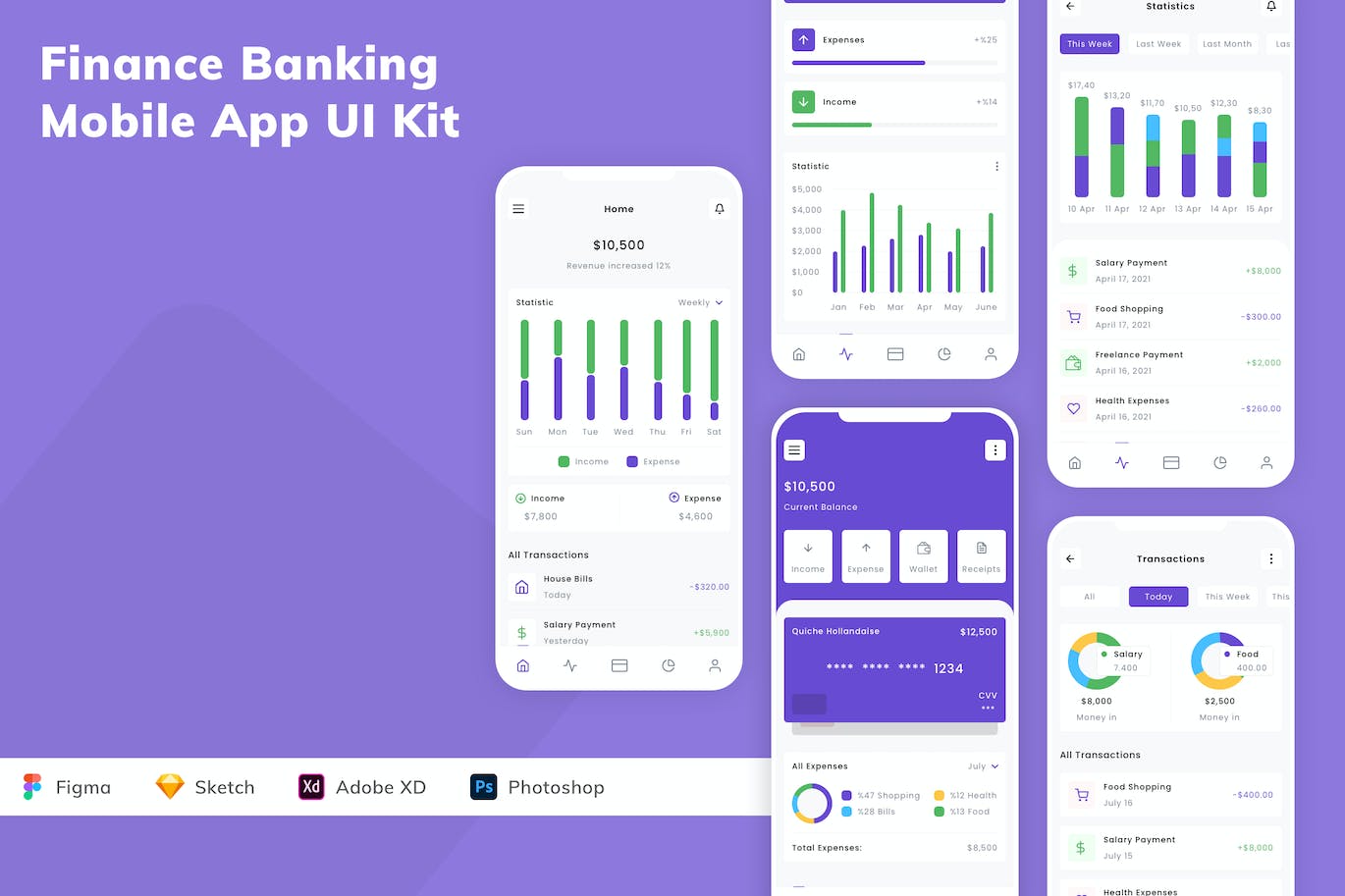金融银行手机应用APP UI KIT