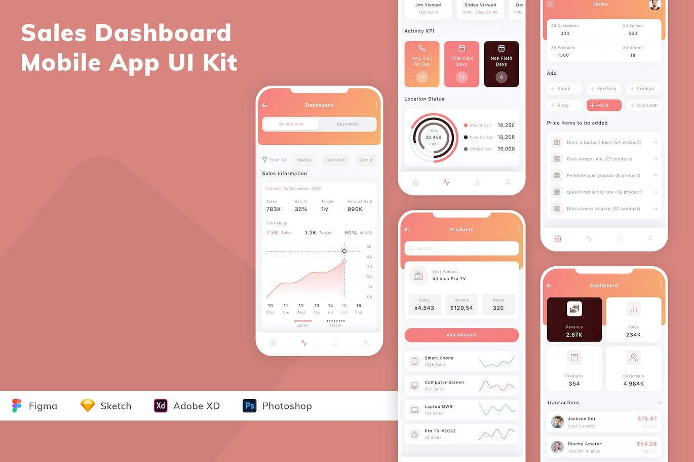 销售仪表盘App UI Kit