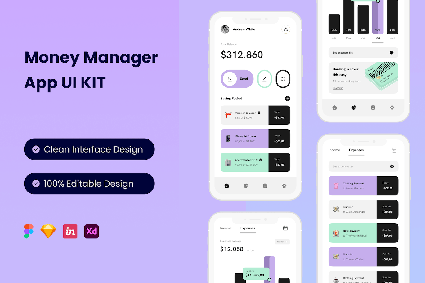 Money Manager移动应用App UI Kit