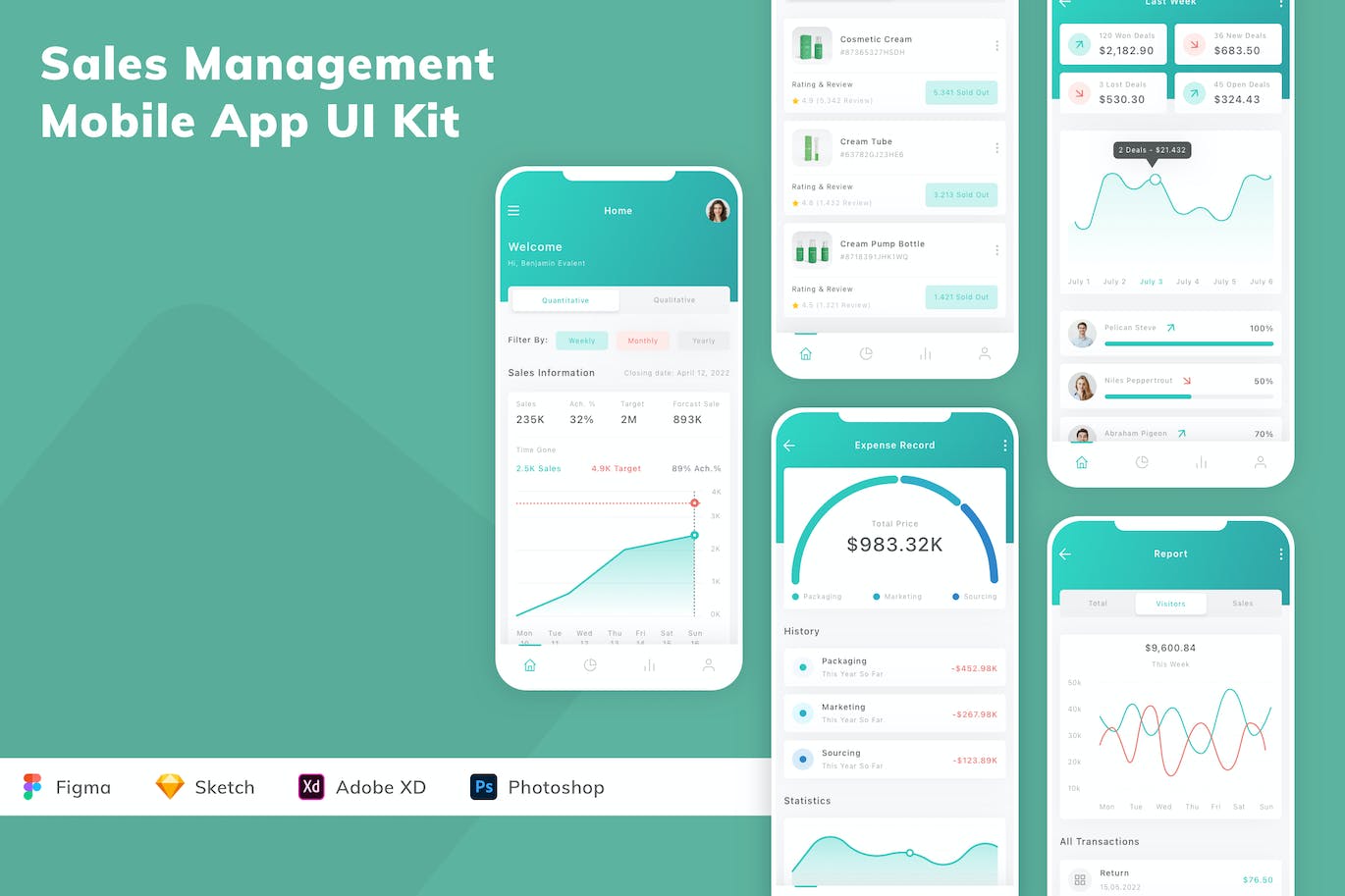 销售管理移动应用 App UI Kit