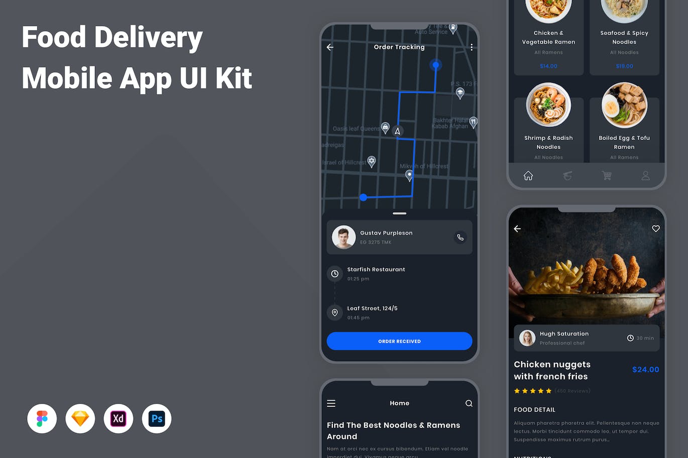 食品配送 APP UI KIT