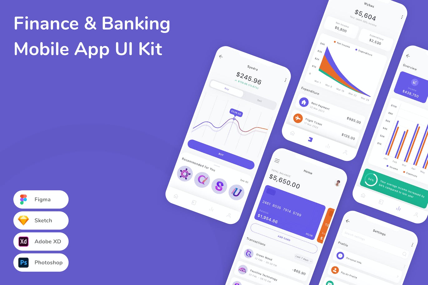 金融和银行移动应用APP UI KIT