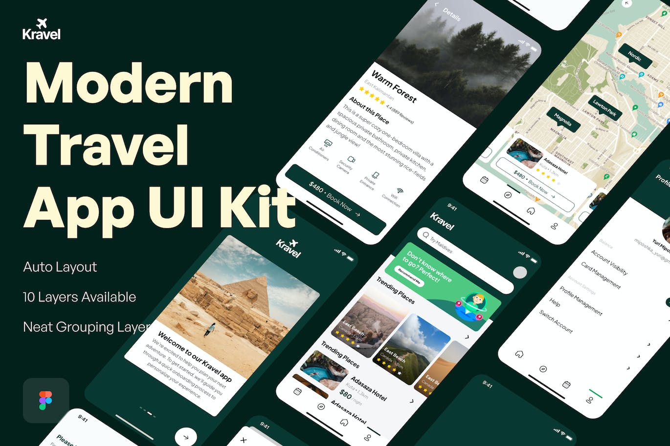 现代旅行应用APP UI KIT