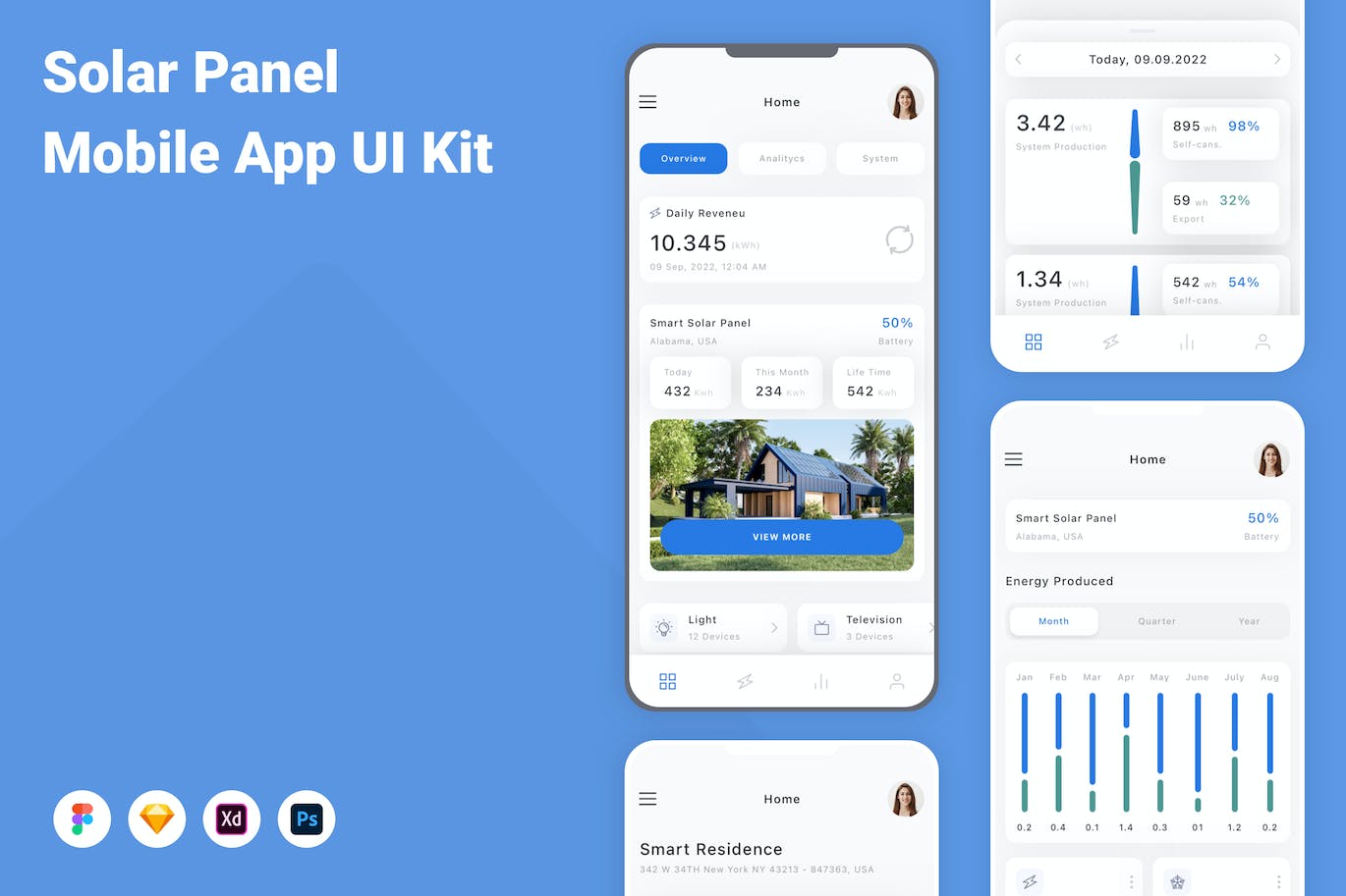 太阳能电池板移动应用App UI Kit