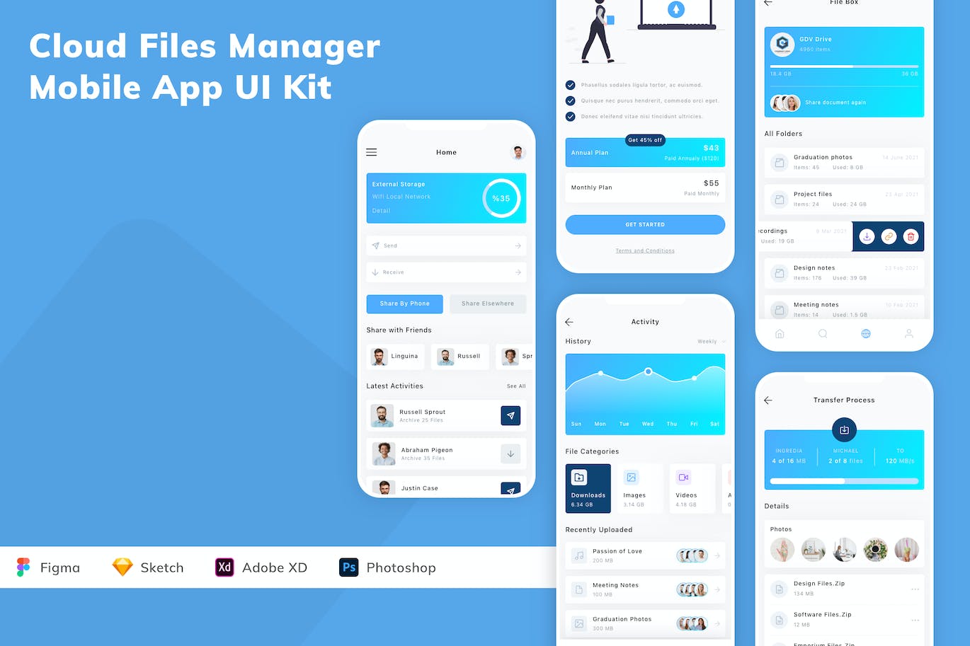 云文件管理器移动应用App UI Kit