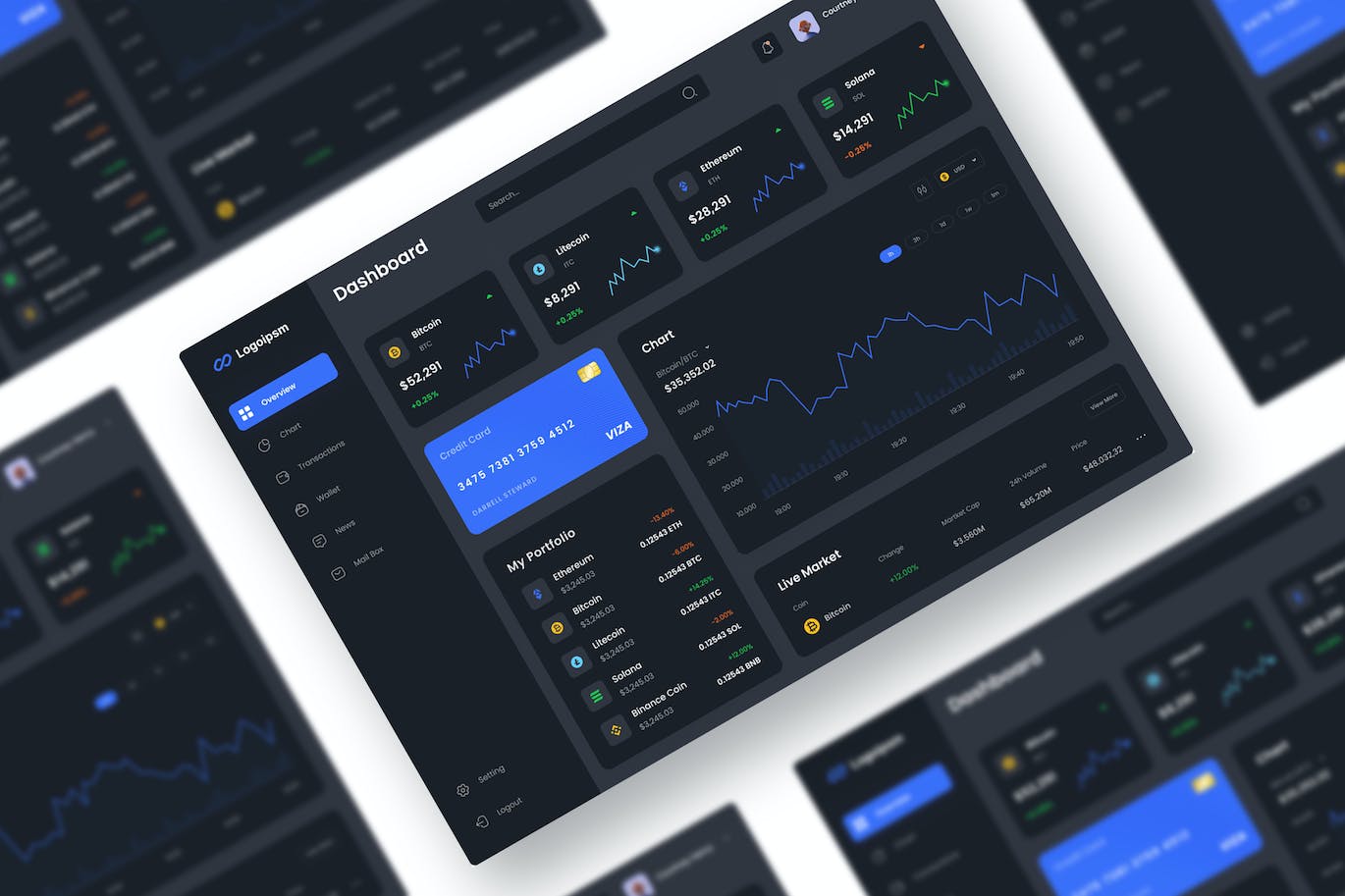 加密货币仪表板App UI Kit