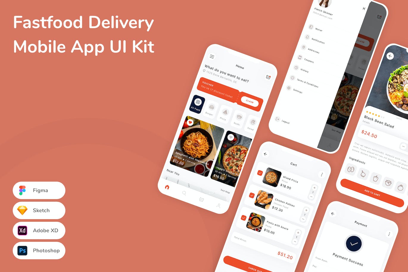 快餐配送移动应用App UI Kit