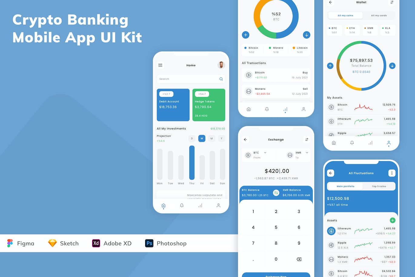 加密银行移动应用APP UI KIT