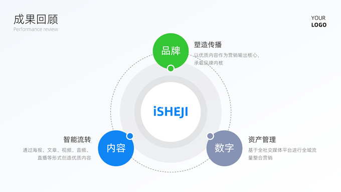 极简几何风商务通用ppt模板