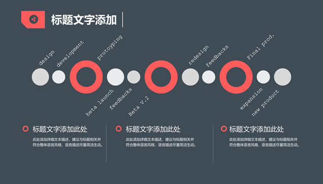 销售季度工作汇报ppt模板