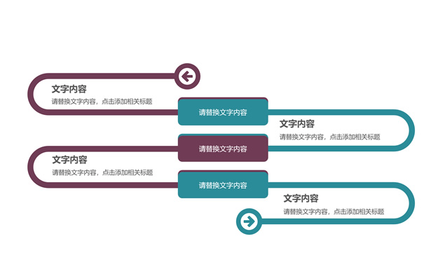绿色商务风精致实用工作汇报ppt模板