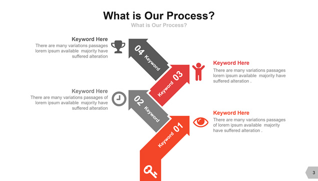 简约大气小清新绿工作规划汇报ppt模板