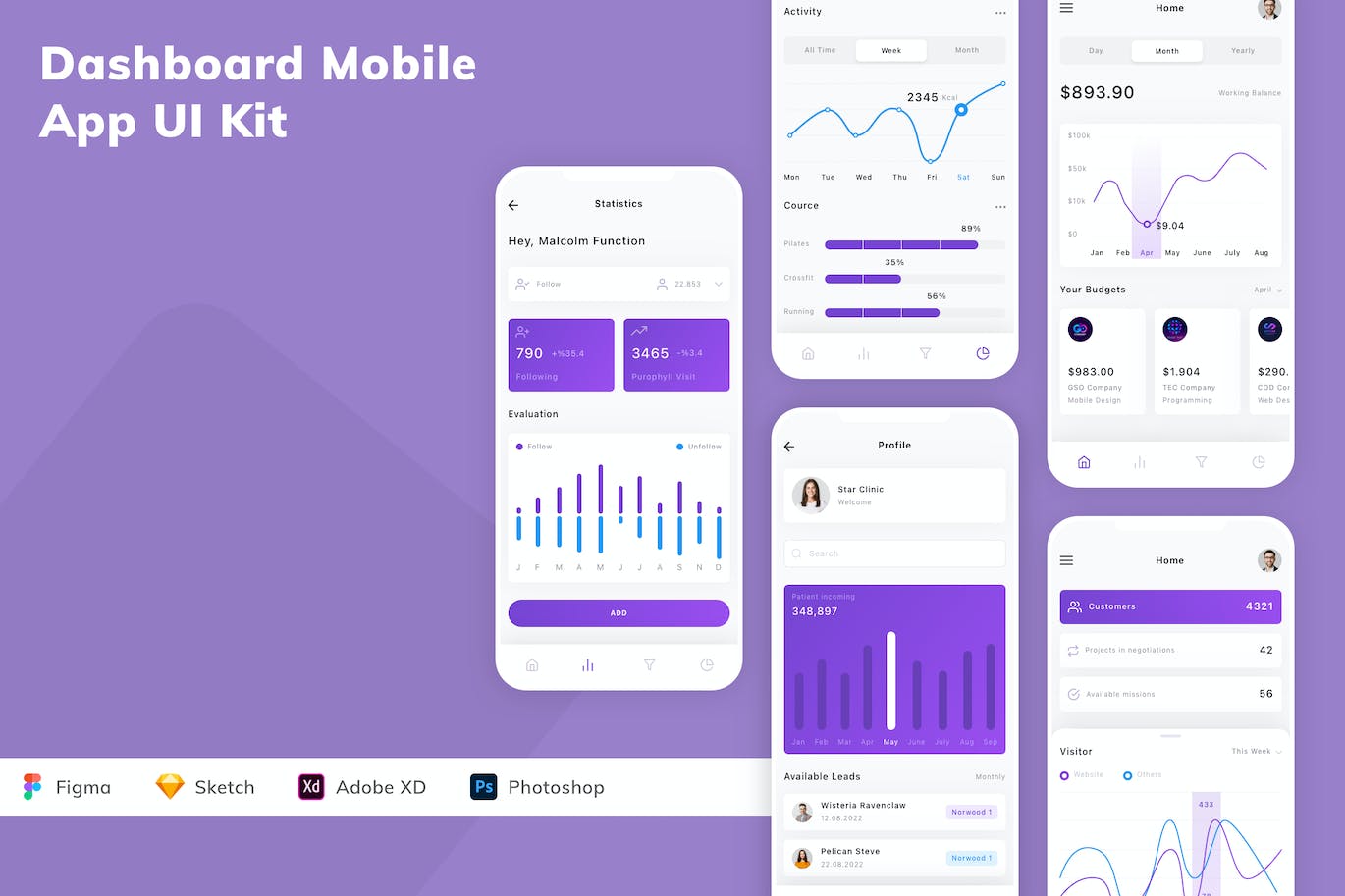 大数据仪表盘 App UI Kit