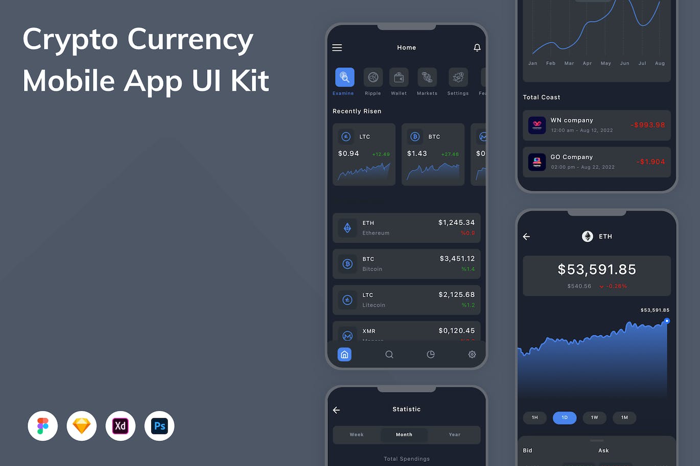 加密货币 App UI Kit