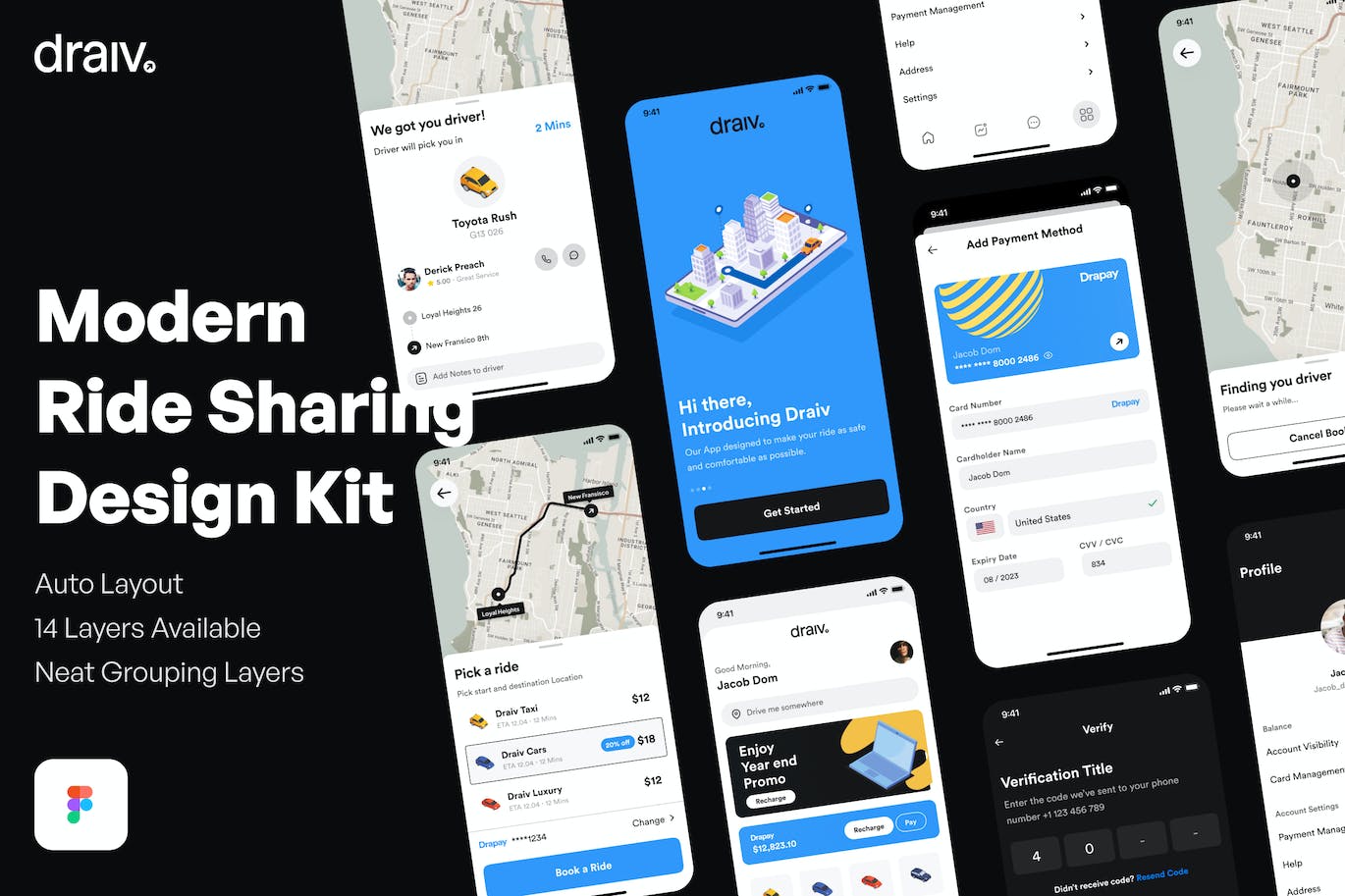 完整的骑乘共享应用APP UI KIT