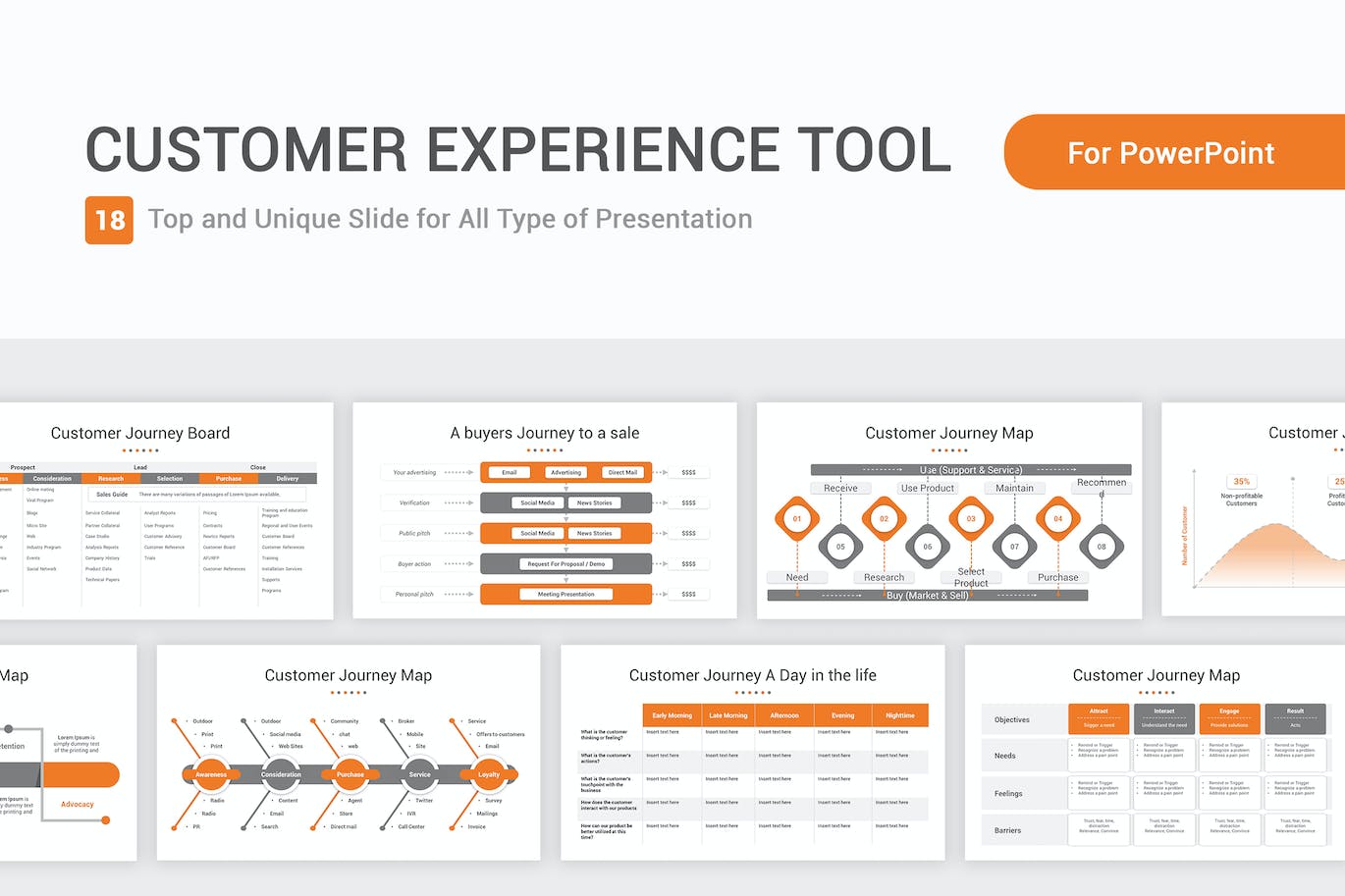 客户体验工具PPT演示幻灯片模板 Customer Experience Tool PowerPoint Template