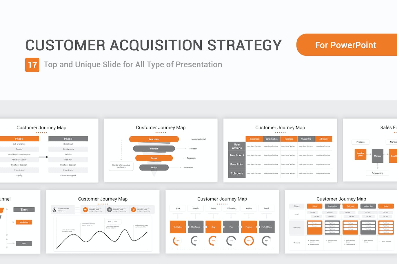 客户获取策略PPT幻灯片设计模板 Customer Acquisition Strategy PowerPoint Template