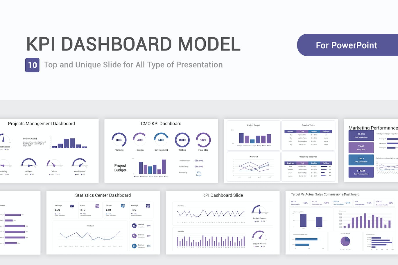 KPI仪表板模型PPT创意模板 KPI Dashboard Model PowerPoint Template