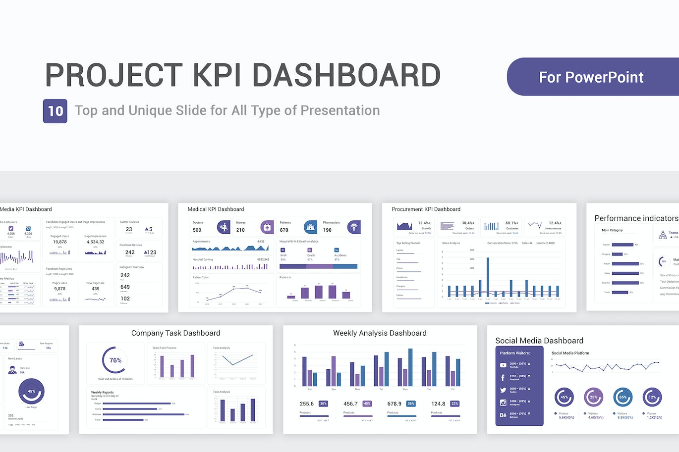 项目KPI仪表板模型Powerpoint模板 Project KPI Dashboard Model PowerPoint Template