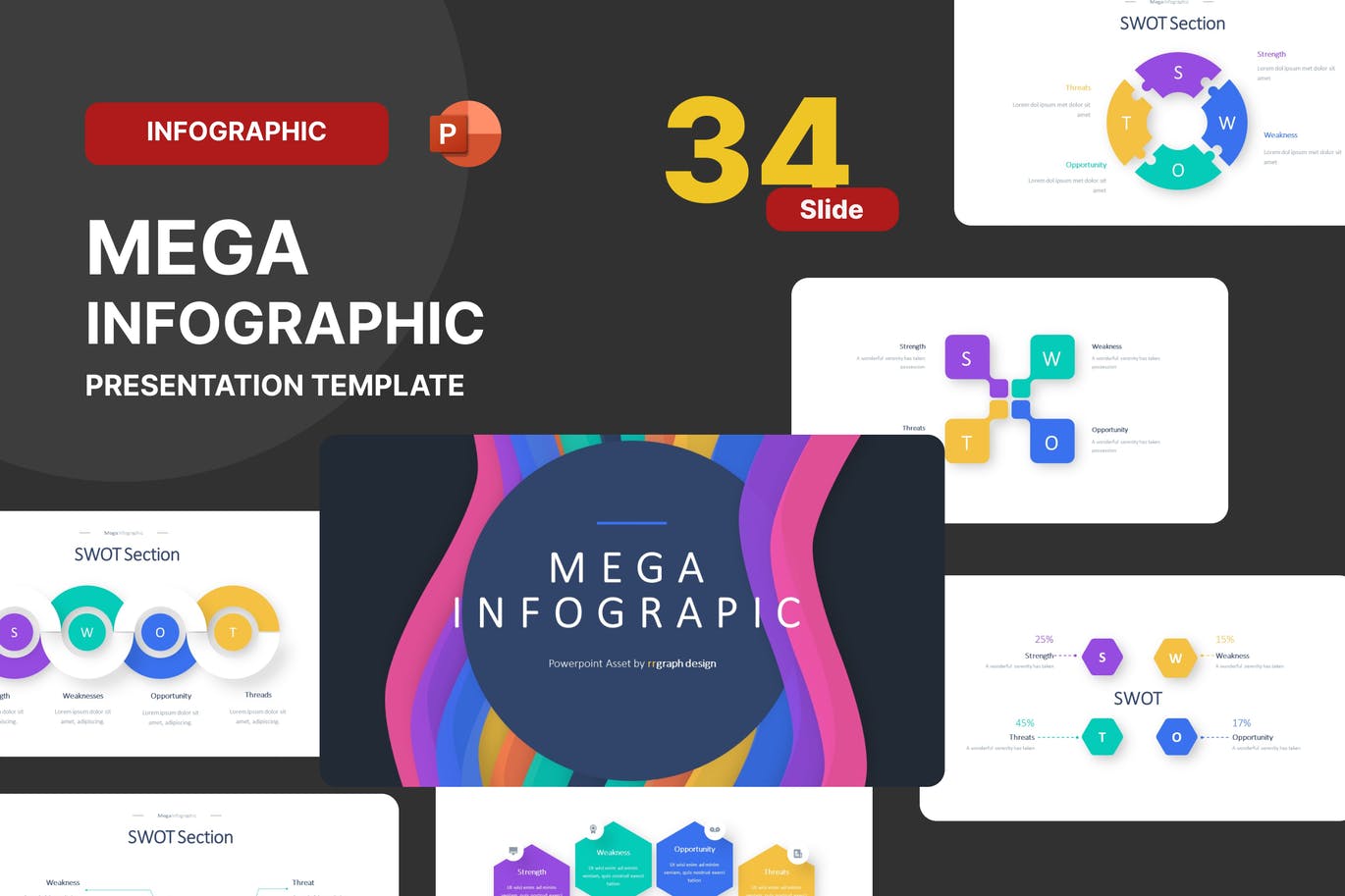 SWOT和价格表信息图表演示PPT模板 SWOT & Price Table Infographic PowerPoint Template