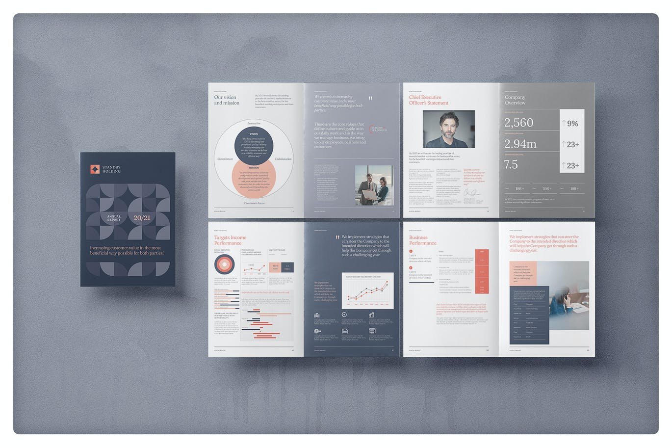 高端时尚专业的高品质商业商务年度报告宣传册画册房地产楼书设计模板