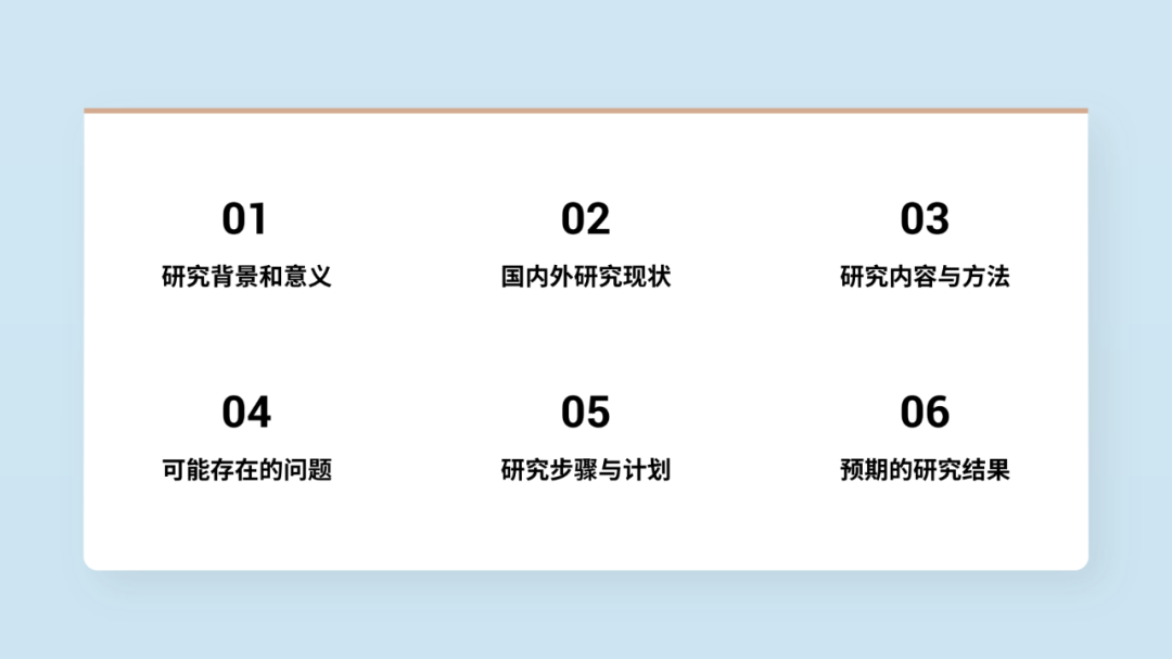 一份浙江大学答辩PPT设计思路,非常不错的参考! 一份浙江大学答辩PPT设计思路,非常不错的参考!
