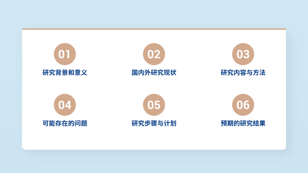 一份浙江大学答辩PPT设计思路,非常不错的参考! 一份浙江大学答辩PPT设计思路,非常不错的参考!