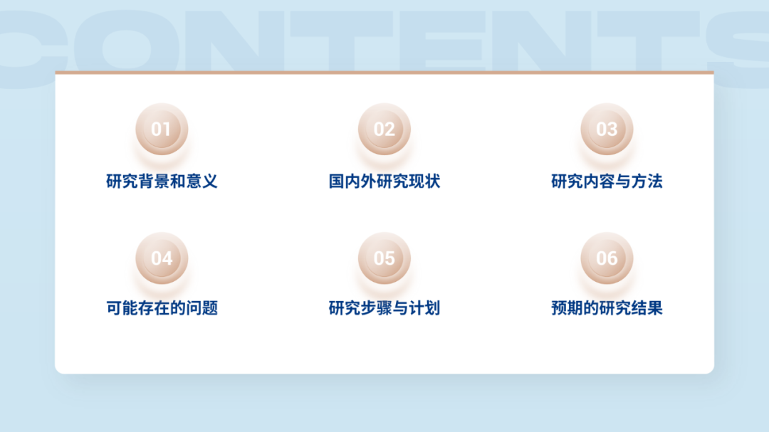 一份浙江大学答辩PPT设计思路,非常不错的参考! 一份浙江大学答辩PPT设计思路,非常不错的参考!