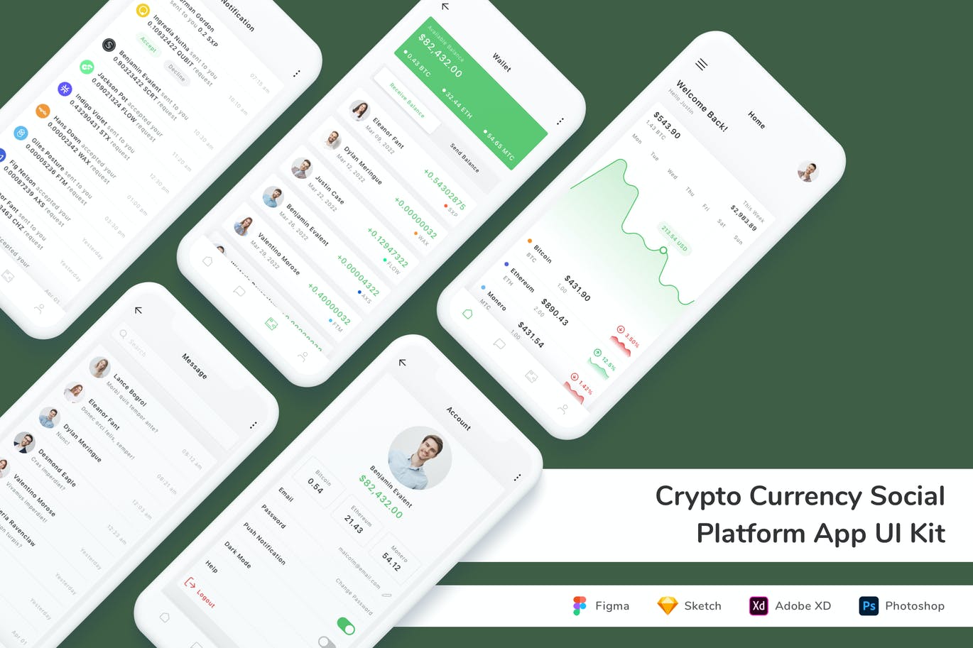 区块链社交平台 App UI Kit