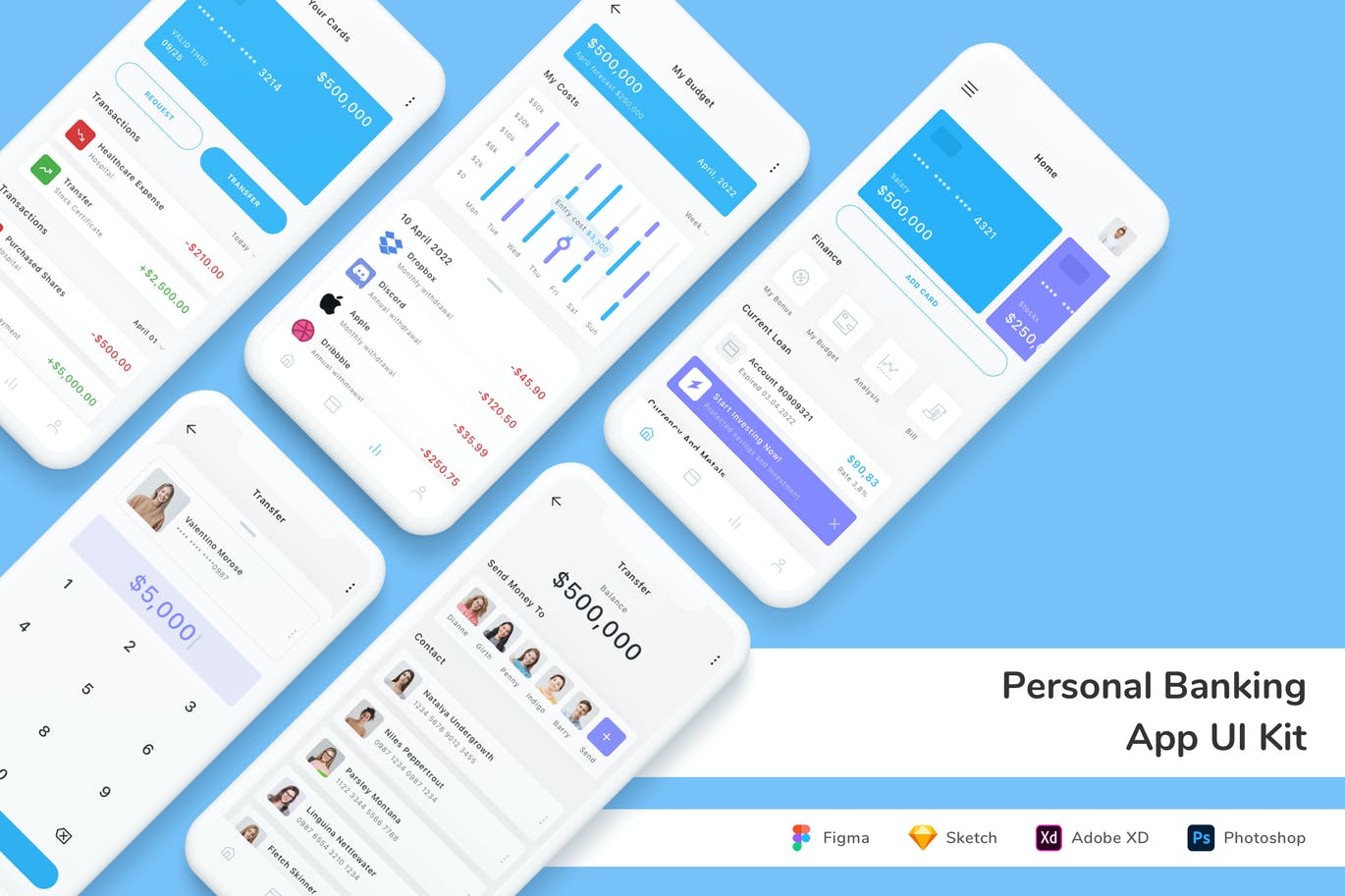 个人银行 App UI Kit
