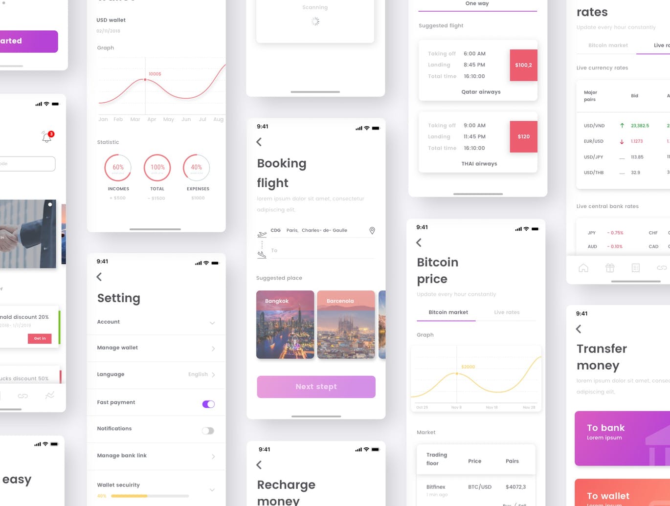 数字加密钱包App UI Kit