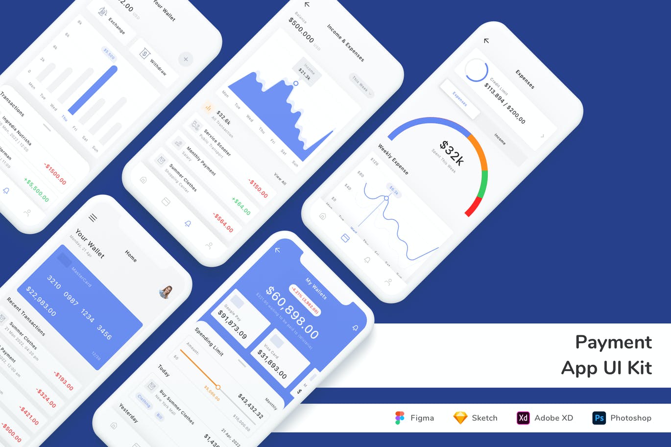 支付应用APP UI KIT