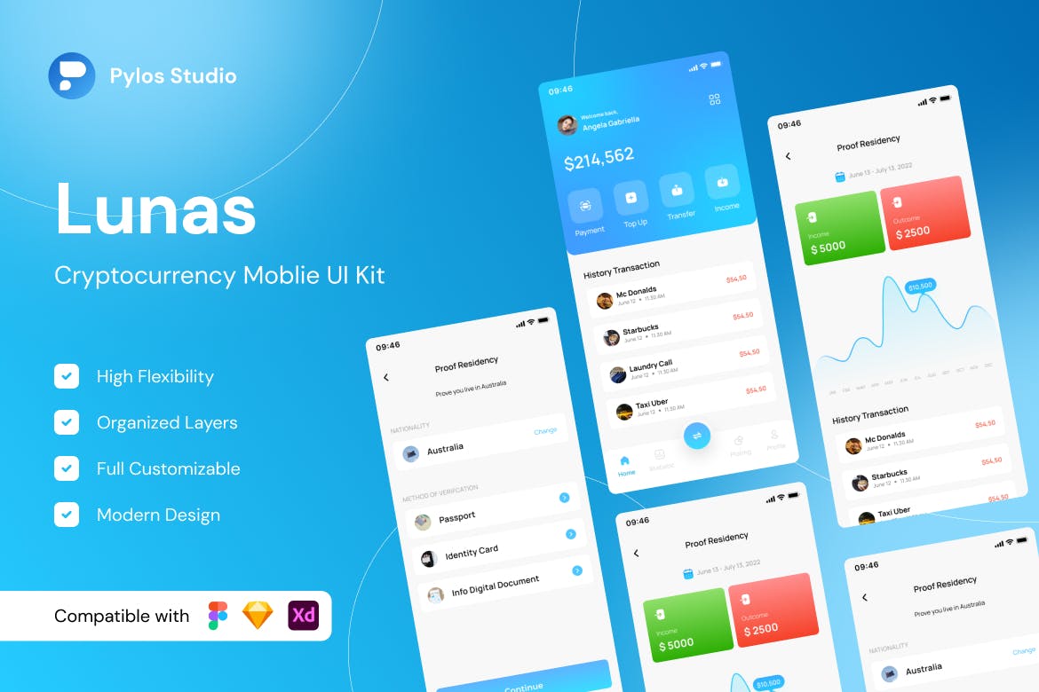 数字支付APP UI KIT