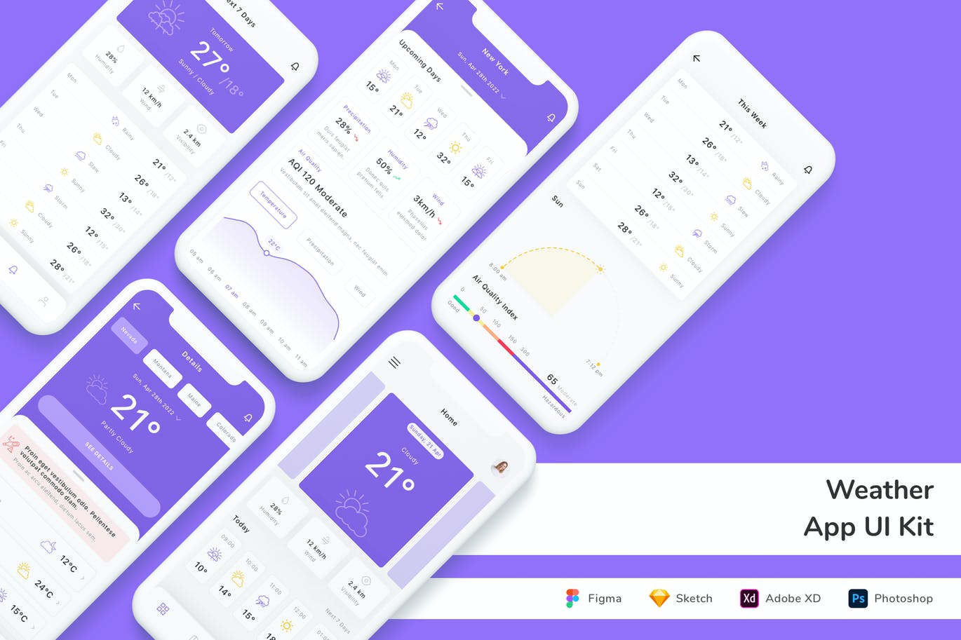 天气预报APP UI KIT