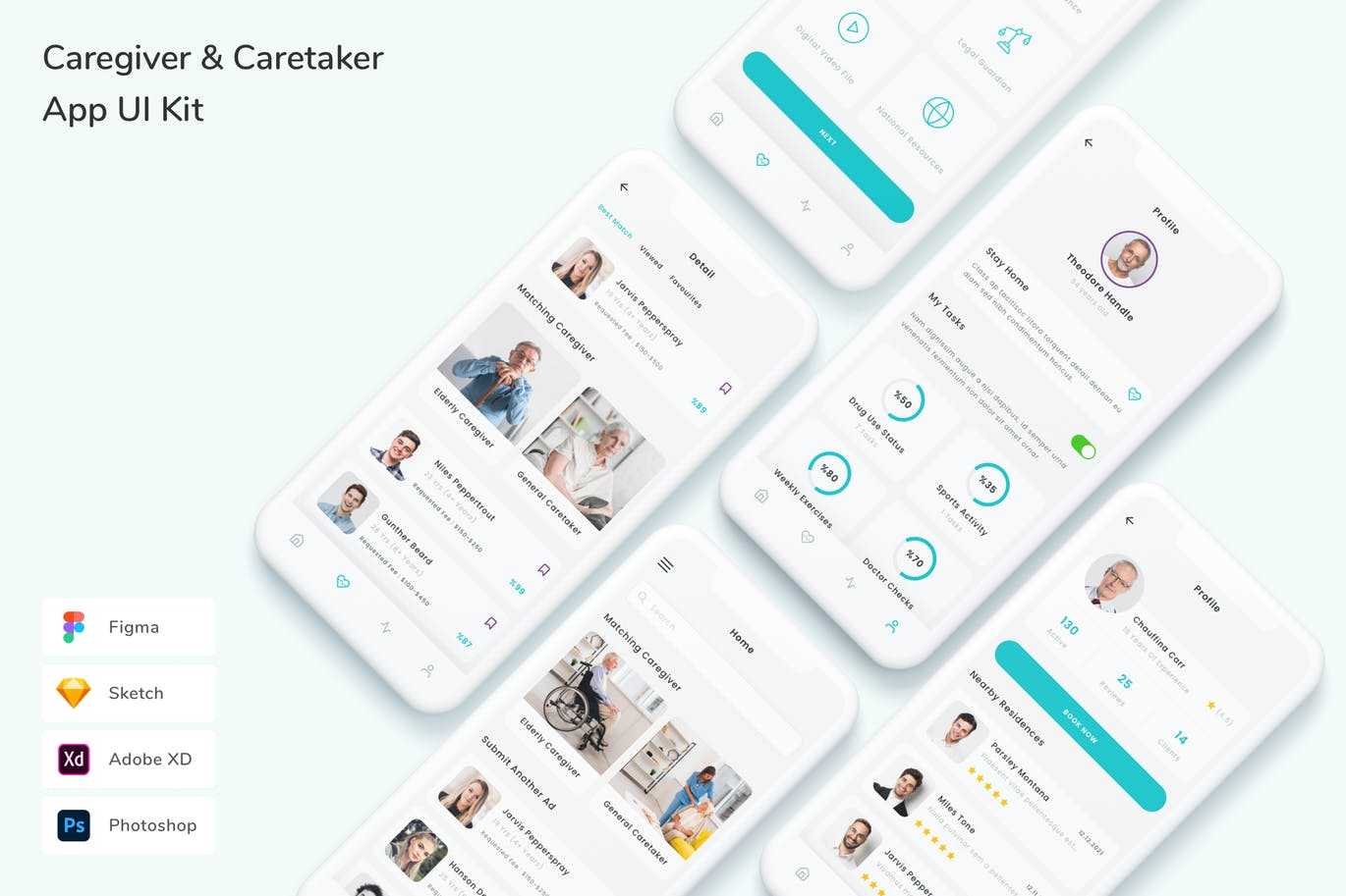 护理者和看护者APP UI KIT（FIG,PSD,SKETCH,XD）